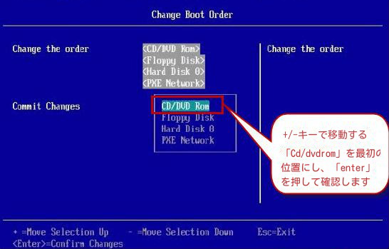 CD/DVD Rom がブート順序の最初の位置に移動されました