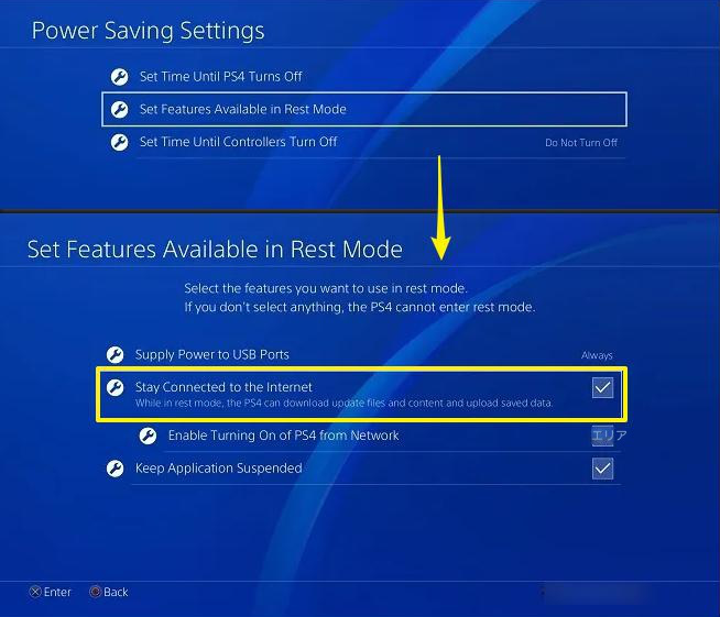 PS4はインターネットに接続したままになります
