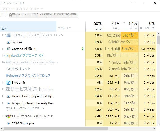 HDDの転送速度が遅い原因と対策 - Rene.E Laboratory