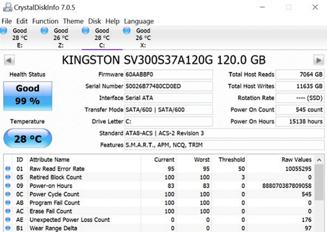 SSDの健全性とパフォーマンスを監視する