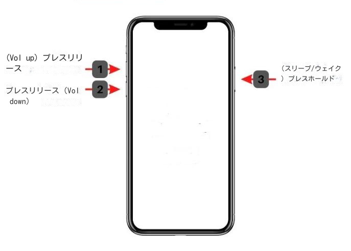 iPhoneを強制再起動