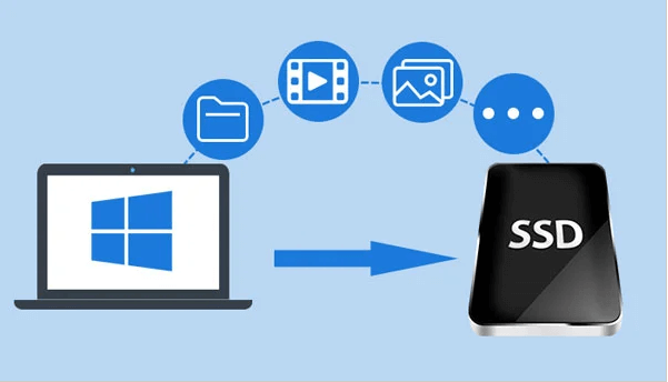 OSをssdから別のssdに移す