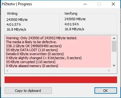 H2testw