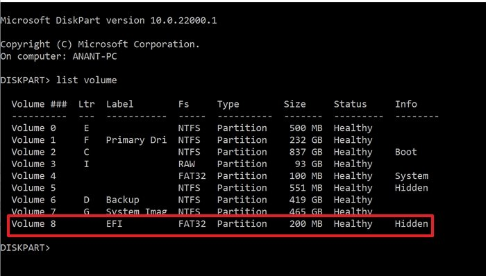 DiskPartの list volume の出力、FAT32形式で260 MBのサイズを持つ「ボリューム 8」として表示されたEFIパーティションを強調表示