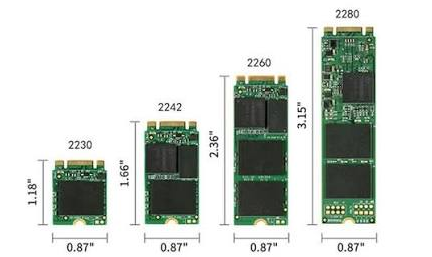 M.2 NVMe 2280、2230、2242、2260