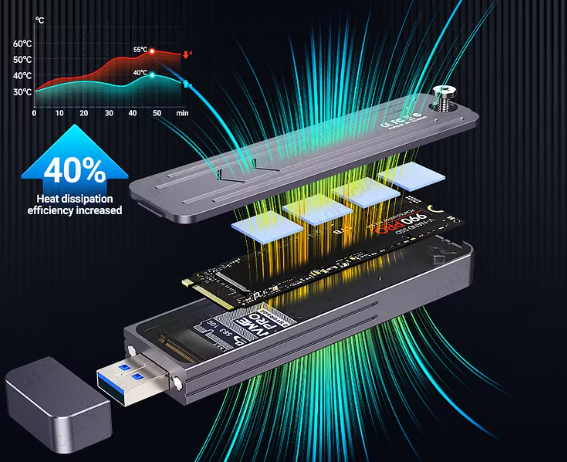 M.2 NVMe冷却システム