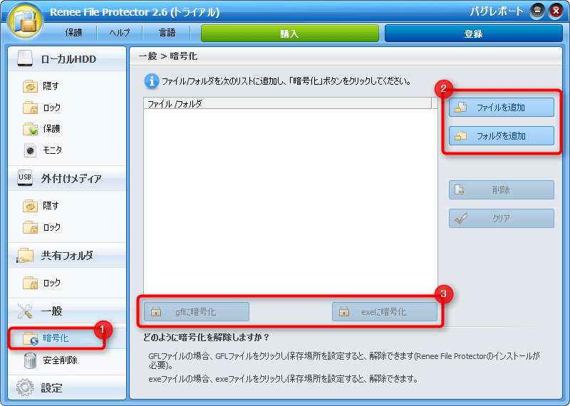 暗号化方法