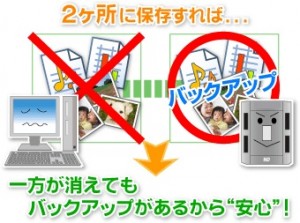 PCバックアップの重要性