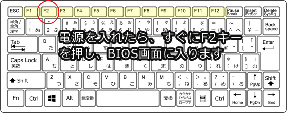 F2キーを押、BIOS画面を呼び出す