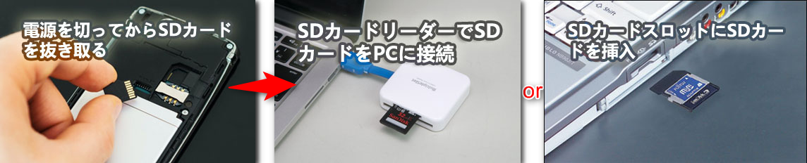 SDカードをPCに接続する