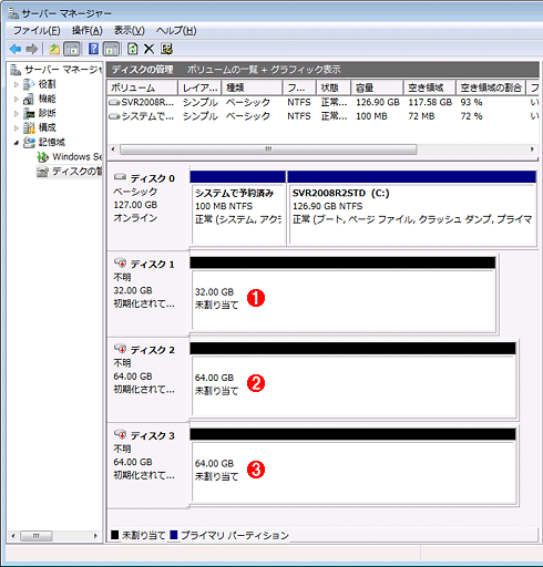 初期化されていない