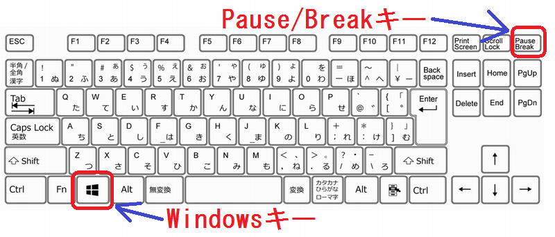 「Windows」＋「Pause Break」キー