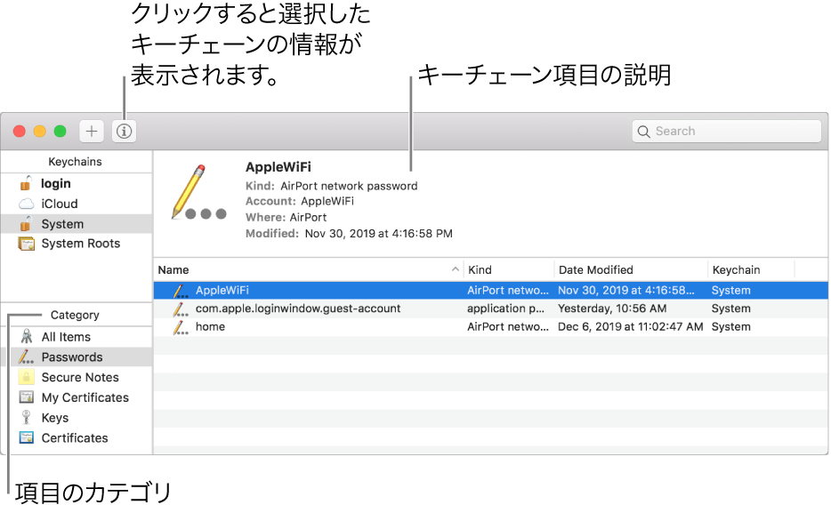 Macでキーチェンを使ってパスワード管理