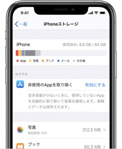 iPhoneストレージ