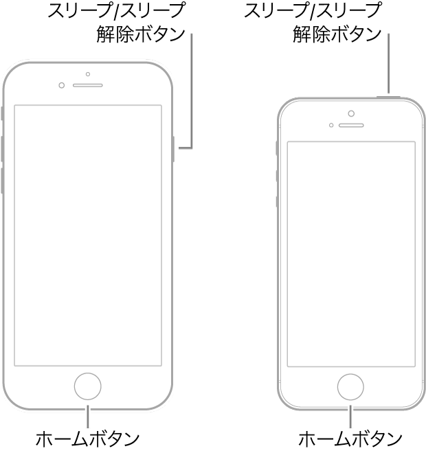 iPhone 6s、iPhone 6s Plus、またはiPhone SEを強制的に再起動する