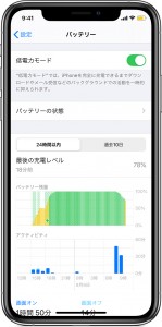 低電力モード