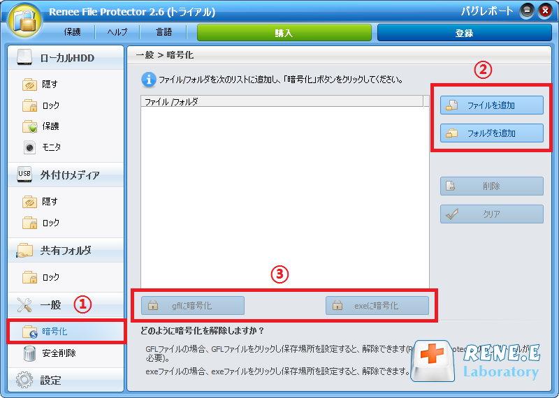 データ暗号化