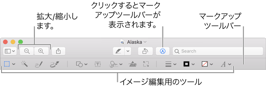 MacのプレビューでPDF編集