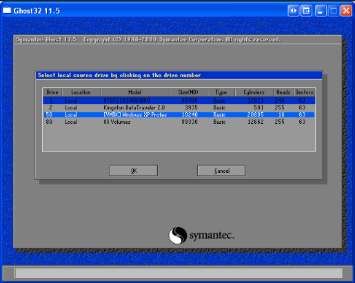 Symantec Ghostソフト