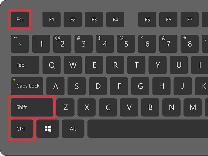 Ctrl + Shift + Esc　キー