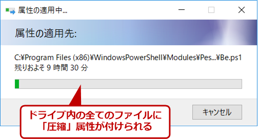 各ファイルに「圧縮属性」が付けられる