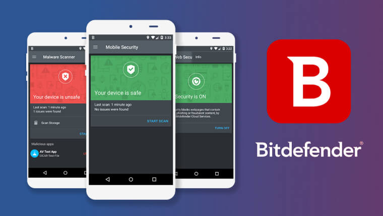 Bitdefender Antivirusソフト