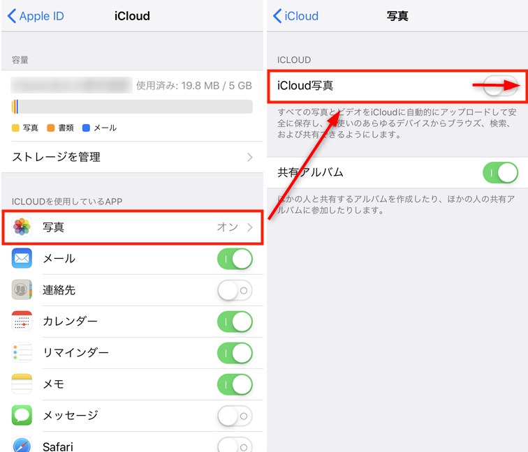 iCloud写真