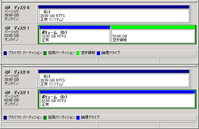 「プライマリ パーティション」と「論理ドライブ」