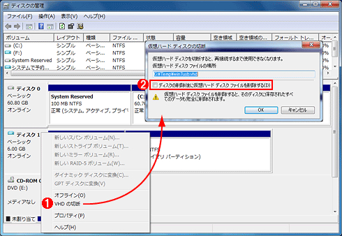 必ず仮想ハードディスクを切り離してください