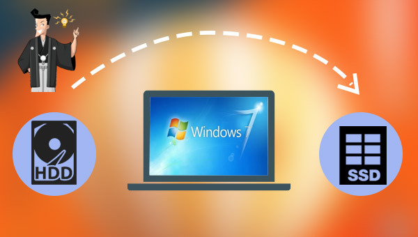 Windows 7 をHDDからSSDに移行する方法