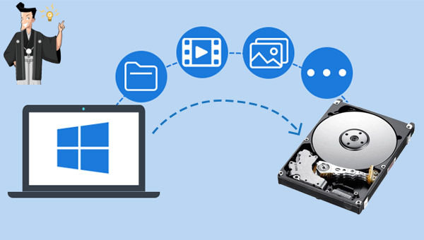 HDD のシステムとデータを別の HDD に移行する方法