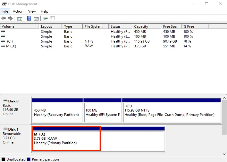 SD カードのファイル システムが RAW に変更されている