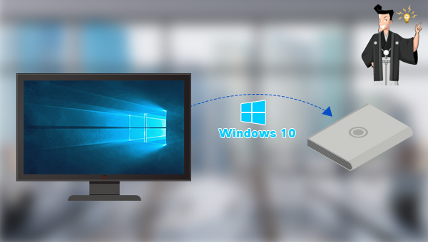 Windows 10 でシステムイメージバックアップの方法