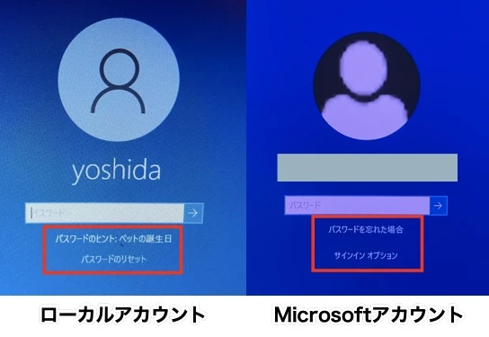 パスワードのリセットまたはパスワードを忘れましたオプション