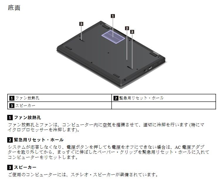 緊急用リセットホール