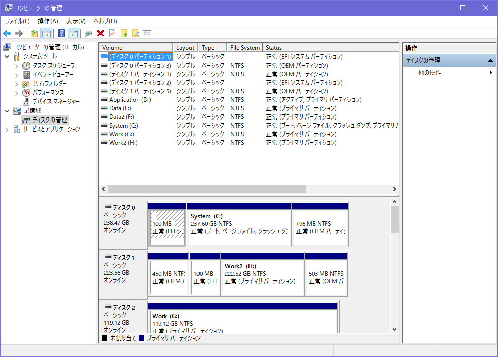ディスクの管理