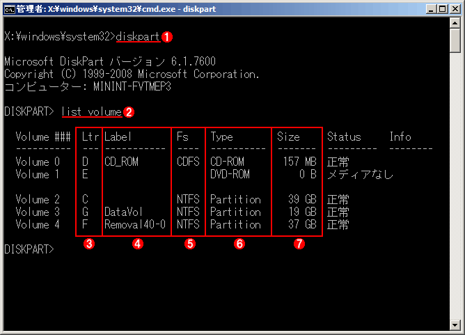diskpartとlist volumeでドライブ情報を確認