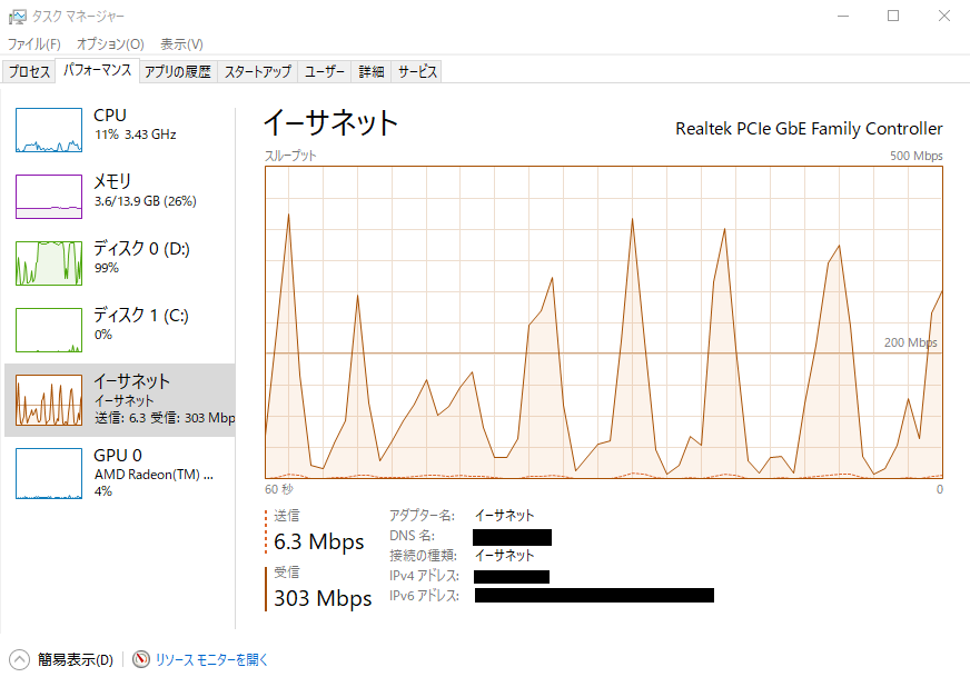 Windowsタスクマネージャーのネットワークパフォーマンス